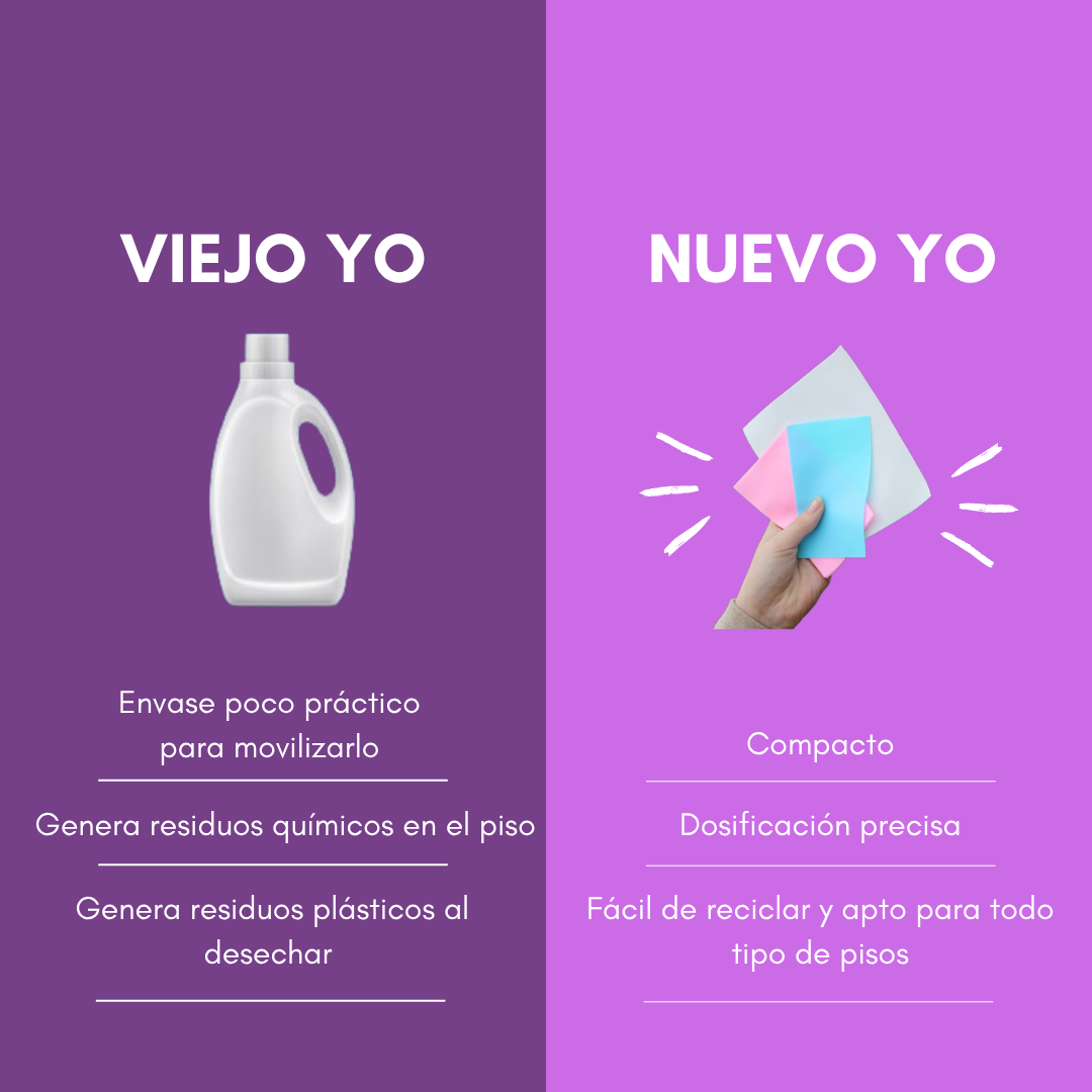 Láminas Limpiadoras para Pisos — 30 usos sin plástico