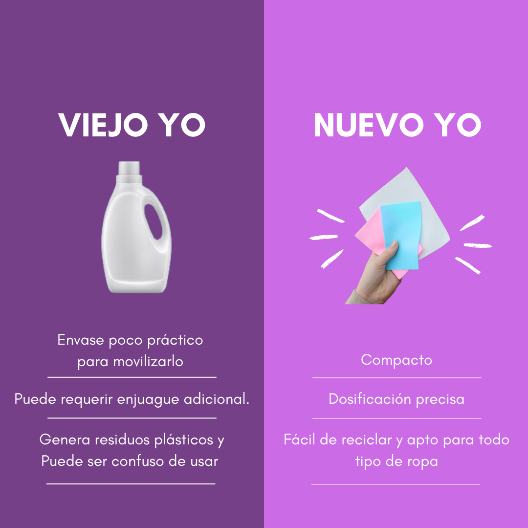 Detergente en Láminas para Ropa — 40 lavados - Sin plástico